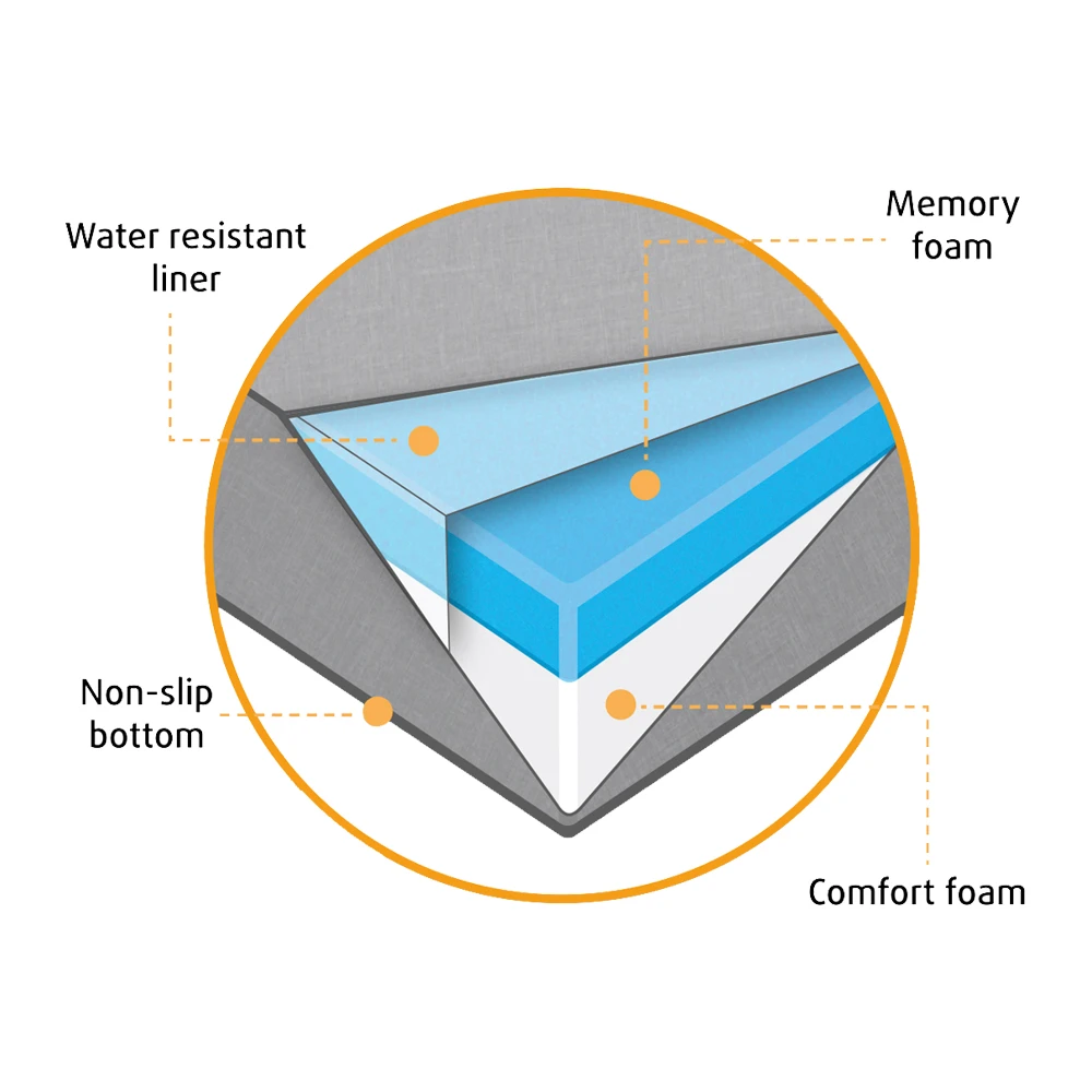 Beeztees Bench Kussen Ito 15 Beeztees Bench Kussen Ito - Afbeelding 15