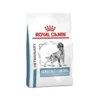 Royal Canin Sensitivity Control Hond