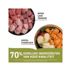 Acana Ranchlands Dog Regionals -Bekend Hondenspullen Winkel acana ranchlands dog regionals 205208 2000 none