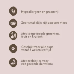 Antelope Fresh Puppy Hondenvoer -Bekend Hondenspullen Winkel antelope fresh puppy hondenvoer 217763 2000 none