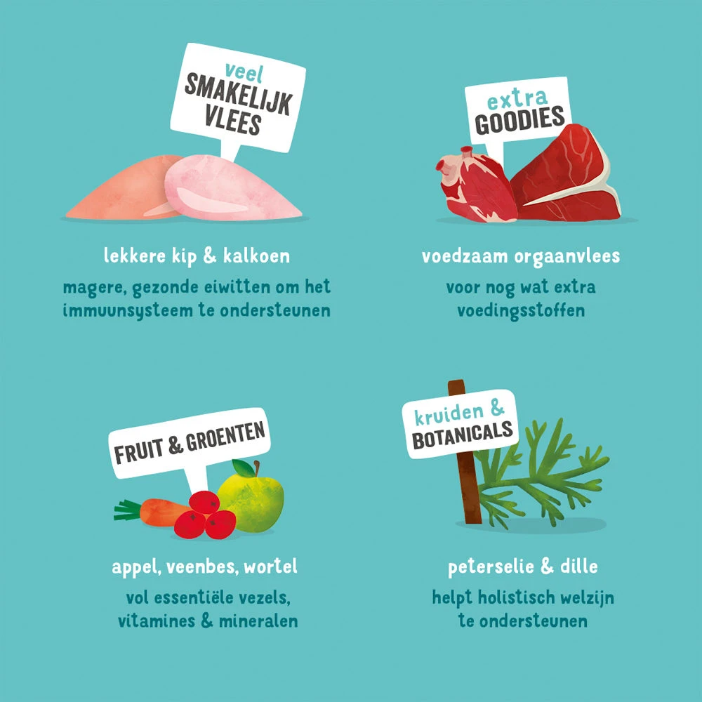 Edgard & Cooper Adult - Kip & Kalkoen - Kuipje 7 Edgard & Cooper Adult - Kip & Kalkoen - Kuipje - Afbeelding 7