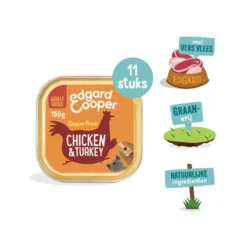 Edgard & Cooper Adult - Kip & Kalkoen - Kuipje 12 Edgard & Cooper Adult - Kip & Kalkoen - Kuipje -Bekend Hondenspullen Winkel edgard cooper adult kip kalkoen kuipje 173668 1000 none