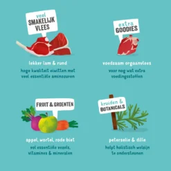 Edgard & Cooper Adult - Lam & Rund - Kuipje -Bekend Hondenspullen Winkel edgard cooper adult lam rund kuipje 168639 1000 none