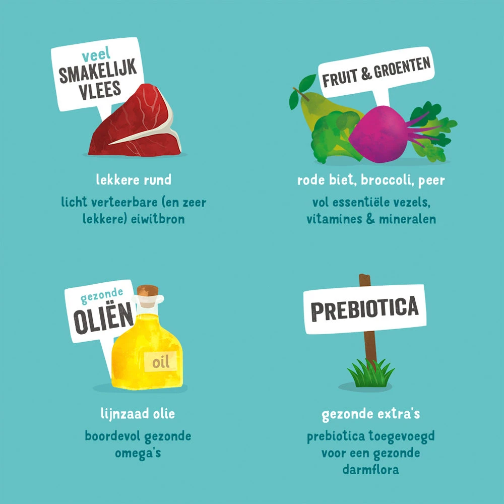 Edgard & Cooper Adult - Rund - Blik 8 Edgard & Cooper Adult - Rund - Blik - Afbeelding 8