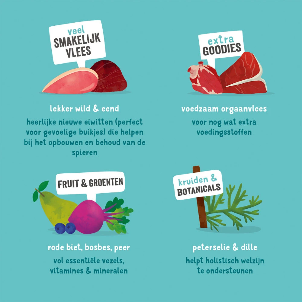 Edgard & Cooper Adult - Wild & Eend - Kuipje 8 Edgard & Cooper Adult - Wild & Eend - Kuipje - Afbeelding 8