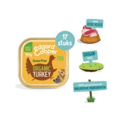 Edgard & Cooper Biologisch Adult - Kalkoen - Kuipje 8 Edgard & Cooper Biologisch Adult - Kalkoen - Kuipje -Bekend Hondenspullen Winkel edgard cooper biologisch adult kalkoen kuipje 173605 1000 none