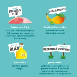 Edgard & Cooper Puppy - Eend & Kip - Blik -Bekend Hondenspullen Winkel edgard cooper puppy eend kip blik 168591 1000 none