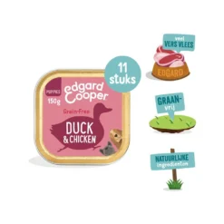 Edgard & Cooper Puppy - Eend & Kip - Kuipje 12 Edgard & Cooper Puppy - Eend & Kip - Kuipje -Bekend Hondenspullen Winkel edgard cooper puppy eend kip kuipje 173647 1000 none