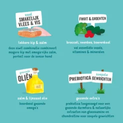 Edgard & Cooper Senior - Kip & Zalm - Blik -Bekend Hondenspullen Winkel edgard cooper senior kip zalm blik 168582 1000 none