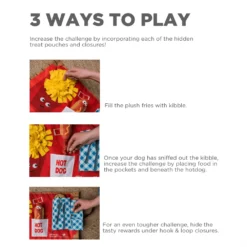 Nina Ottosson Hondenspel Activity Matz – Fast Food Fun -Bekend Hondenspullen Winkel nina ottosson hondenspel activity matz fast food fun 204470 1000 none