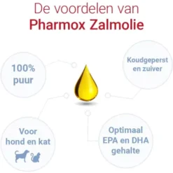 Pharmox Zalmolie 100% Puur Hond & Kat -Bekend Hondenspullen Winkel pharmox hond kat zalmolie 100 puur 218954 0500 none