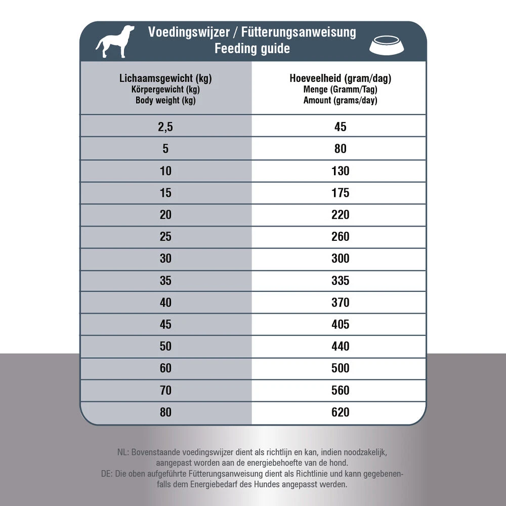 Prins ProCare Croque Senior Superior 7 Prins ProCare Croque Senior Superior - Afbeelding 7