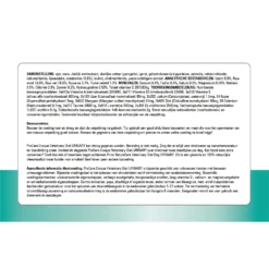 Prins ProCare Croque Urinary Struvite & Calciumoxalate 15 Prins ProCare Croque Urinary Struvite & Calciumoxalate -Bekend Hondenspullen Winkel prins procare croque urinary struvite calciumoxalate 171469 2000 none