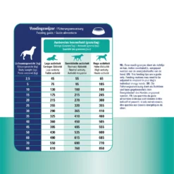 Prins ProCare Croque Urinary Struvite & Calciumoxalate 14 Prins ProCare Croque Urinary Struvite & Calciumoxalate -Bekend Hondenspullen Winkel prins procare croque urinary struvite calciumoxalate 171478 1500 none