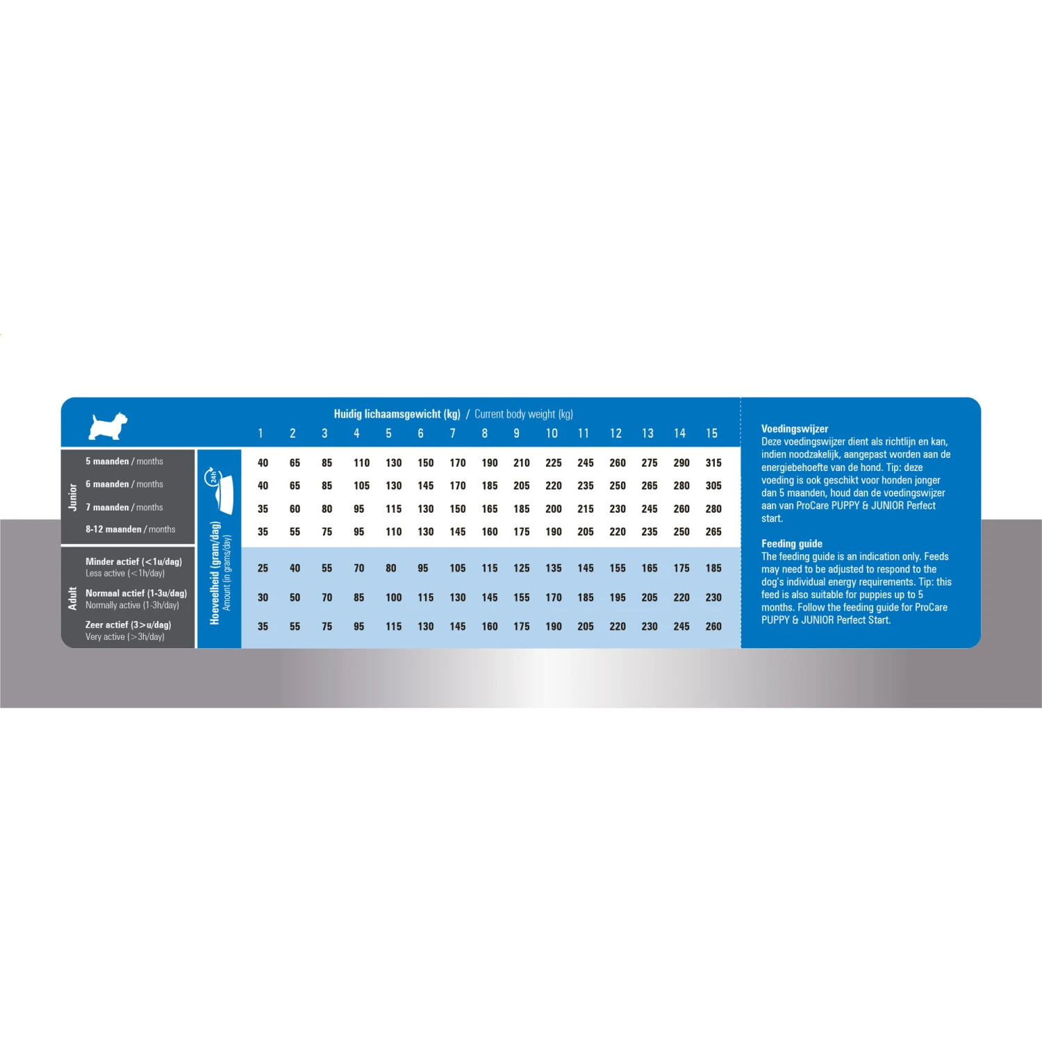 Prins ProCare Mini Super Active 8 Prins ProCare Mini Super Active - Afbeelding 8