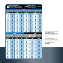 Prins ProCare Protection Super Active -Bekend Hondenspullen Winkel prins procare protection super active 171919 1500 none