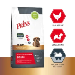 Prins Protection Croque Mini Basic Excellent -Bekend Hondenspullen Winkel prins protection croque mini basic excellent 172072 1500 none