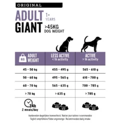 Euro Premium Giant Adult Chicken&Rice 5 Euro Premium Giant Adult Chicken&Rice -Bekend Hondenspullen Winkel prod 16557 223457 0500 none