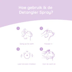 Greenfields Labradoodle Care Set -Bekend Hondenspullen Winkel qWUD3MhHvHYY01SsFNdVkAdnTJRaZy metaRGV0YW5nbGVyLXNwcmF5LWluZm8tTkwuanBn