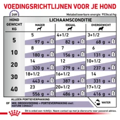 Royal Canin VCN - Mature Consult - Pouch 13 Royal Canin VCN - Mature Consult - Pouch -Bekend Hondenspullen Winkel qmk9RHDCpshJVNycVXADPDvDrcoLHw metaTUFUVVJFLUNPTlNVTFQtTE9BRi0tNS5qcGc