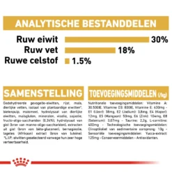 Royal Canin Cavalier King Charles Puppy - Hondenvoer -Bekend Hondenspullen Winkel royal canin cavalier king charles puppy hondenvoer 137965 1000 none