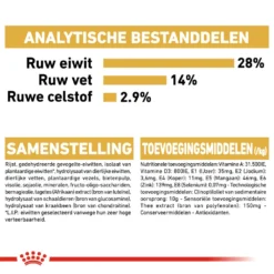 Royal Canin Dachshund Adult - Hondenvoer -Bekend Hondenspullen Winkel royal canin dachshund adult hondenvoer 138310 1000 none