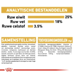 Royal Canin Dalmatian Junior - Hondenvoer -Bekend Hondenspullen Winkel royal canin dalmatian puppy hondenvoer 140531 1000 none