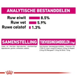 Royal Canin Exigent Wet - Hondenvoer -Bekend Hondenspullen Winkel royal canin exigent wet hondenvoer 131915 1000 none