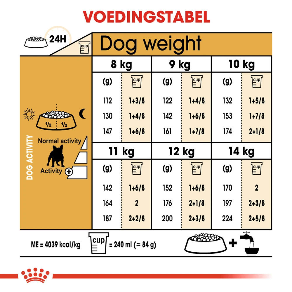 Royal Canin French Bulldog Adult - Hondenvoer 9 Royal Canin French Bulldog Adult - Hondenvoer - Afbeelding 9