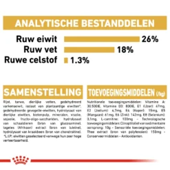 Royal Canin French Bulldog Adult - Hondenvoer 21 Royal Canin French Bulldog Adult - Hondenvoer -Bekend Hondenspullen Winkel royal canin french bulldog adult hondenvoer 138673 1000 none