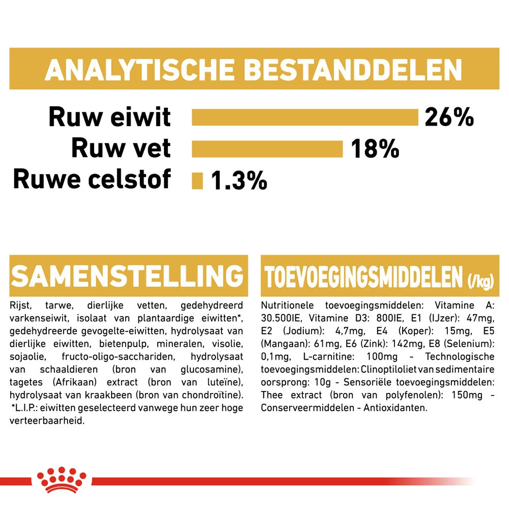 Royal Canin French Bulldog Adult - Hondenvoer 10 Royal Canin French Bulldog Adult - Hondenvoer - Afbeelding 10