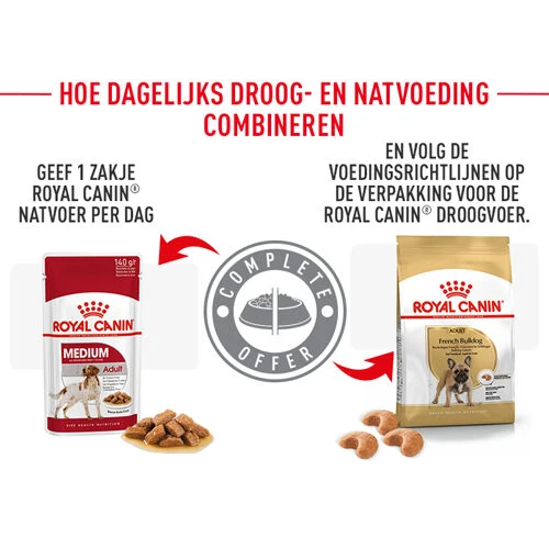 Royal Canin French Bulldog Adult - Hondenvoer 11 Royal Canin French Bulldog Adult - Hondenvoer - Afbeelding 11