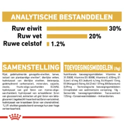 Royal Canin French Bulldog Puppy - Hondenvoer -Bekend Hondenspullen Winkel royal canin french bulldog puppy hondenvoer 140546 1000 none
