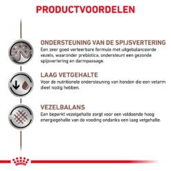 Royal Canin Gastrointestinal Low Fat Hond - Blik -Bekend Hondenspullen Winkel royal canin gastrointestinal low fat hond 205553 2000 none