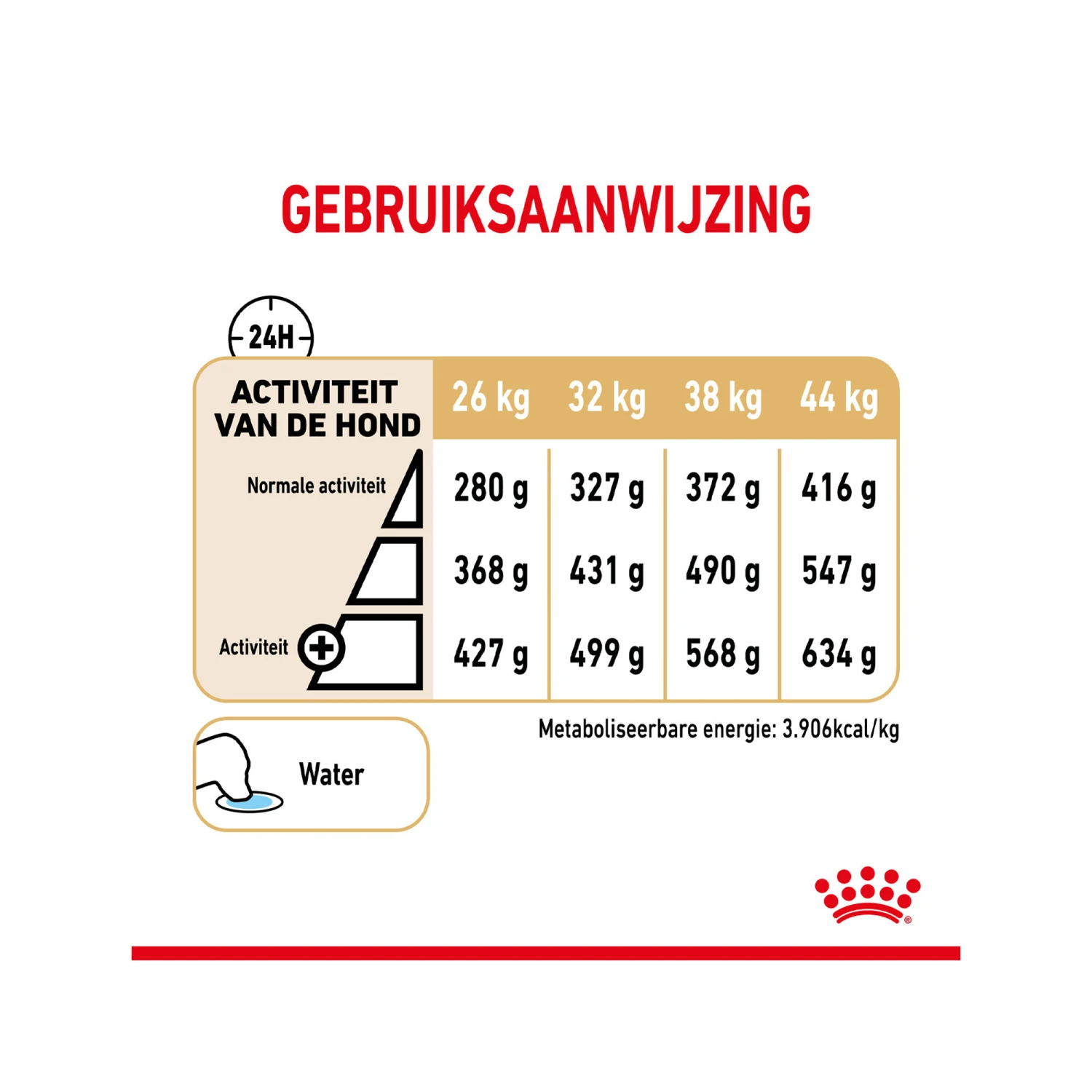 Royal Canin German Shepherd Adult 5+ 8 Royal Canin German Shepherd Adult 5+ - Afbeelding 8