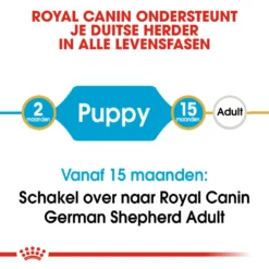 Royal Canin German Shepherd Puppy- Hondenvoer 19 Royal Canin German Shepherd Puppy- Hondenvoer -Bekend Hondenspullen Winkel royal canin german shepherd puppy hondenvoer 138817 1000 none