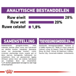 Royal Canin Giant Adult - Hondenvoer -Bekend Hondenspullen Winkel royal canin giant adult hondenvoer 144773 1000 none