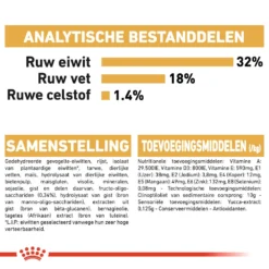 Royal Canin Jack Russell Terrier Puppy - Hondenvoer -Bekend Hondenspullen Winkel royal canin jack russell terrier puppy hondenvoer 140594 1000 none