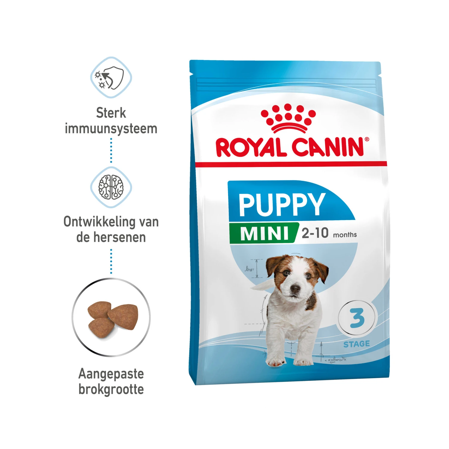 Royal Canin Mini Puppy - Hondenvoer 8 Royal Canin Mini Puppy - Hondenvoer - Afbeelding 8