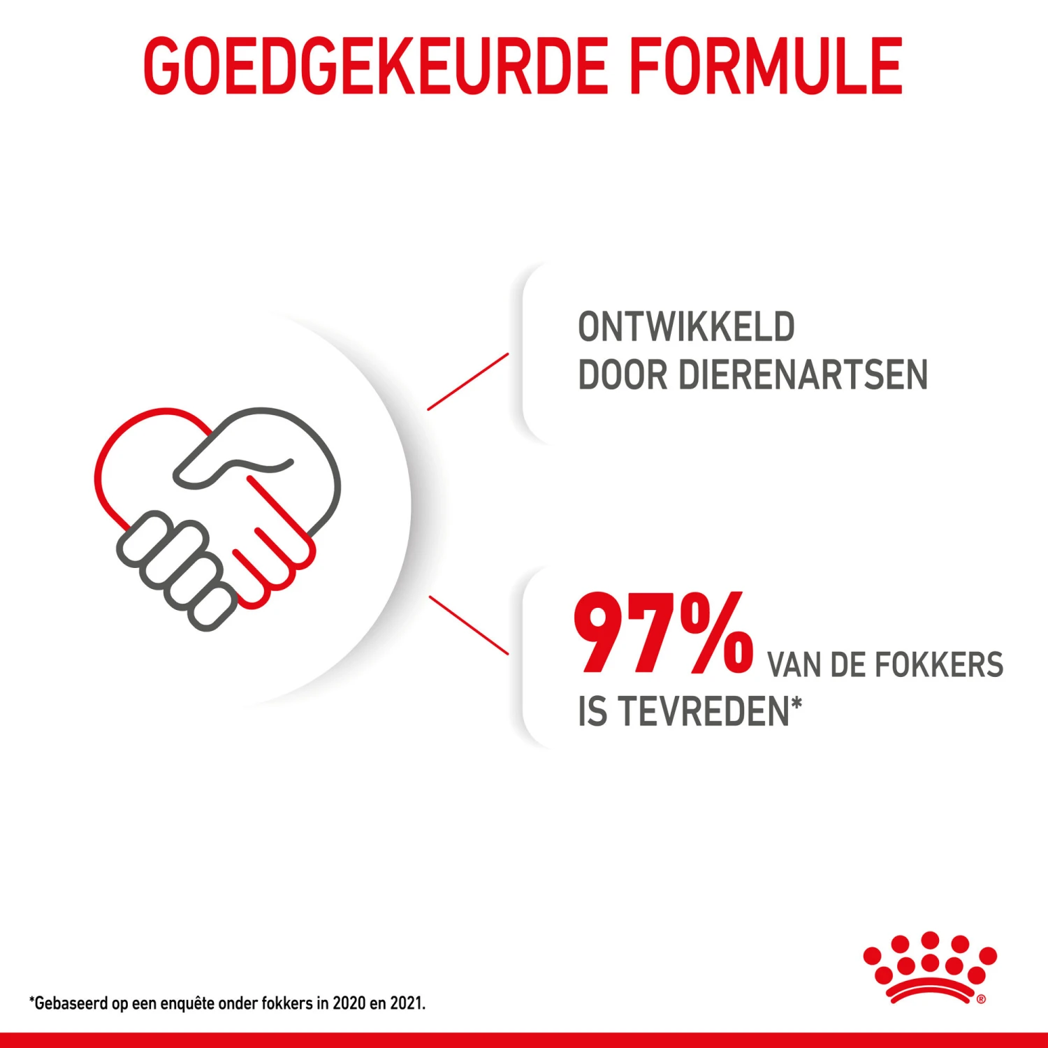 Royal Canin Mini Puppy - Hondenvoer 18 Royal Canin Mini Puppy - Hondenvoer - Afbeelding 18