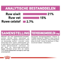 Royal Canin Mini Relax Care - Hondenvoer -Bekend Hondenspullen Winkel royal canin mini relax care hondenvoer 131294 1000 none