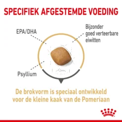 Royal Canin Pomeranian Adult - Hondenvoer -Bekend Hondenspullen Winkel royal canin pomeranian adult hondenvoer 168918 2000 none