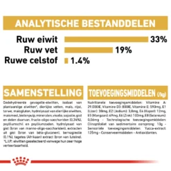 Royal Canin Poodle Puppy - Hondenvoer -Bekend Hondenspullen Winkel royal canin poodle puppy hondenvoer 139786 1000 none