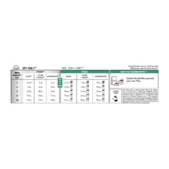 Royal Canin Satiety Kleine Hond -Bekend Hondenspullen Winkel royal canin satiety kleine hond 172900 2000 none