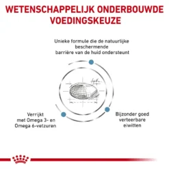 Royal Canin Skin Care Hond -Bekend Hondenspullen Winkel royal canin skin care hond 153544 1000 none