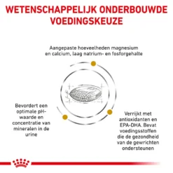 Royal Canin Urinary S/O Ageing 7+ Hond 18 Royal Canin Urinary S/O Ageing 7+ Hond -Bekend Hondenspullen Winkel royal canin urinary so ageing 7 hond 153733 1000 none