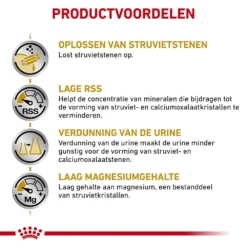 Royal Canin Urinary S/O Hond - Maaltijdzakje -Bekend Hondenspullen Winkel royal canin urinary so hond 153682 1000 none 1