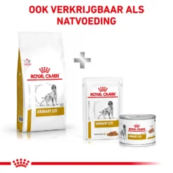 Royal Canin Urinary S/O Hond - Blik -Bekend Hondenspullen Winkel royal canin urinary so hond 153685 1000 none