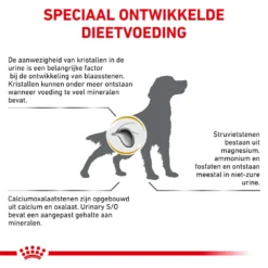 Royal Canin Urinary S/O Hond - Maaltijdzakje -Bekend Hondenspullen Winkel royal canin urinary so hond 153691 1000 none 1