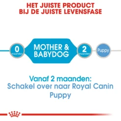 Royal Canin Starter Mousse Mother & Babydog - Hondenvoer 11 Royal Canin Starter Mousse Mother & Babydog - Hondenvoer -Bekend Hondenspullen Winkel rxUIuda50NUmhQ80doULT7x9hvzkcg metaUm95YWwtQ2FuaW4tU3RhcnRlci1Nb3Vzc2UtTW90aGVyLSYtQmFieWRvZ18wMS5qcGc